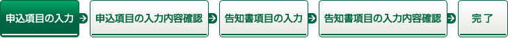 申込項目の入力